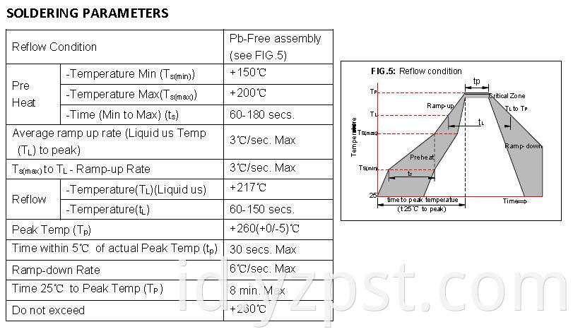 15KP Series 15KW Transient Voltage Suppressor